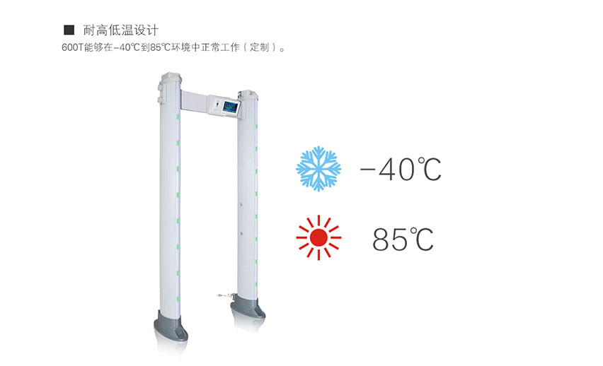 600t通過(guò)式金屬探測(cè)門(mén)