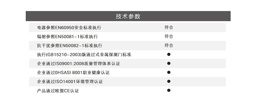 600t通過(guò)式金屬探測(cè)門(mén)