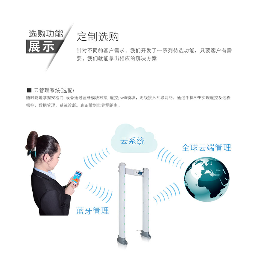 600t通過(guò)式金屬探測(cè)門(mén)